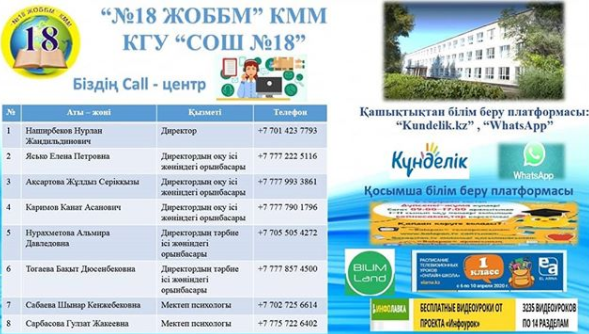 Появились вопросы по поводу дистанционного обучения? 🧐 Незамедлительно обратитесь к своему классному руководителю! 👩🏼‍🏫 Или по данным номерам ⬆️⬆️⬆️