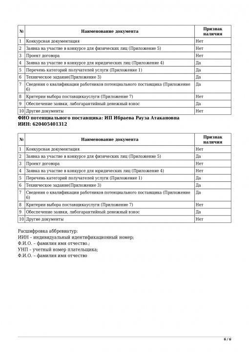 Тұрғын мемлекеттік сатып алу жөнінде ашу хаттамасы