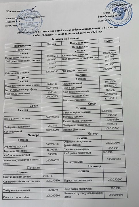 Меню на 2026-2027 у.г